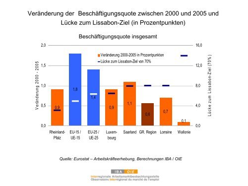 Dr. Lothar Kuntz, INFO-Institut - Euro-Schulen Trier