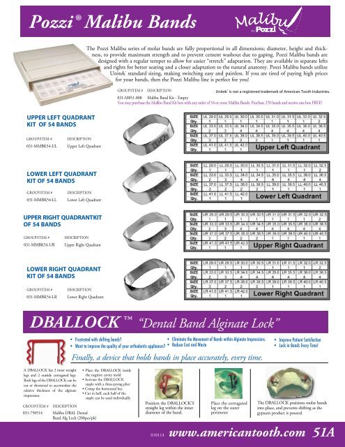 Crowns, Bands & Space Maintainers - American Tooth Industries