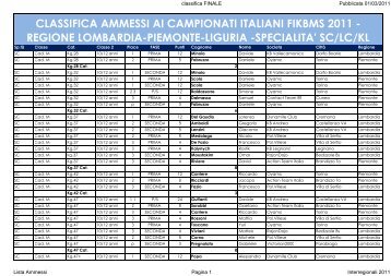 (Lombardia, Piemonte, Liguria) - specialità SC - Fikb