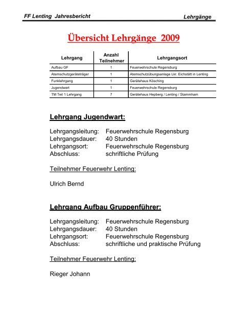 jahresberichte_files/Jahresbericht 2009.pdf - Feuerwehr Lenting