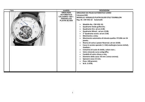 orologio blog