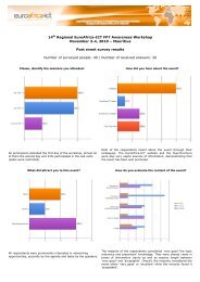 Survey results - EuroAfrica-ICT