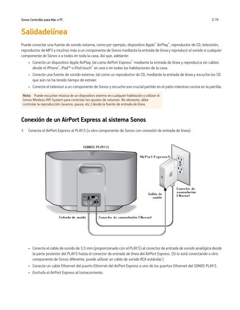 El Sonos Controller para Mac o PC - Almando