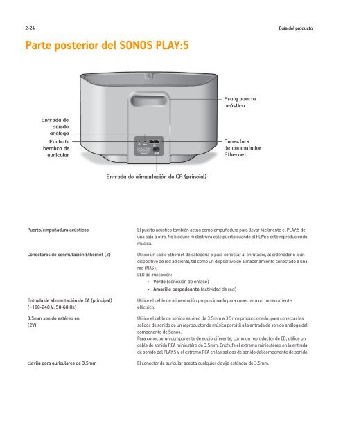 El Sonos Controller para Mac o PC - Almando