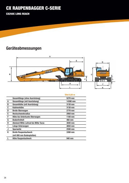 CX RAUPENBAGGER C-SERIE