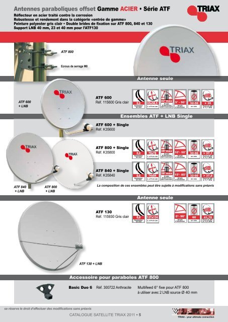 SATELLITE - Triax