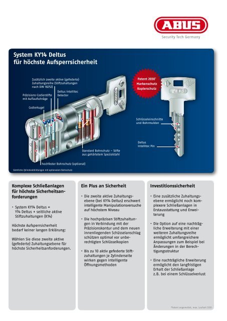 System Y14 Deltus - Abus