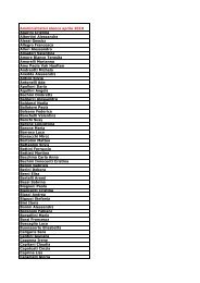 Elenco amministrativi aprile 2010.pdf - Provincia di Livorno Sviluppo