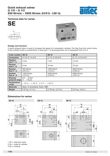 Quick exhaust valves G 1/8 â G 1/2 600 Nl/min â 5600 Nl/min (0.610 ...