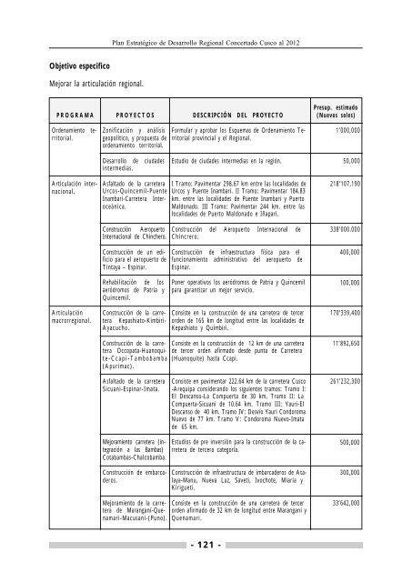 Abrir Documento - Mesa de Concertación para la lucha contra la ...