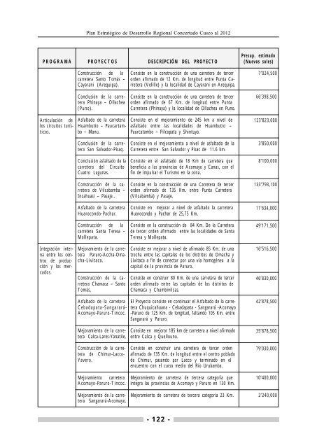 Abrir Documento - Mesa de Concertación para la lucha contra la ...