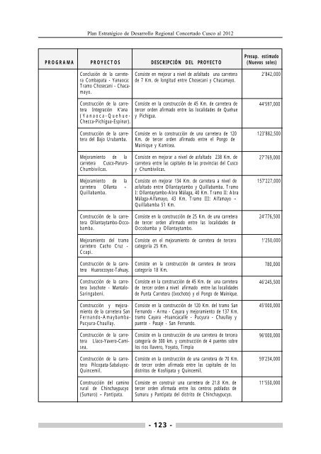 Abrir Documento - Mesa de Concertación para la lucha contra la ...