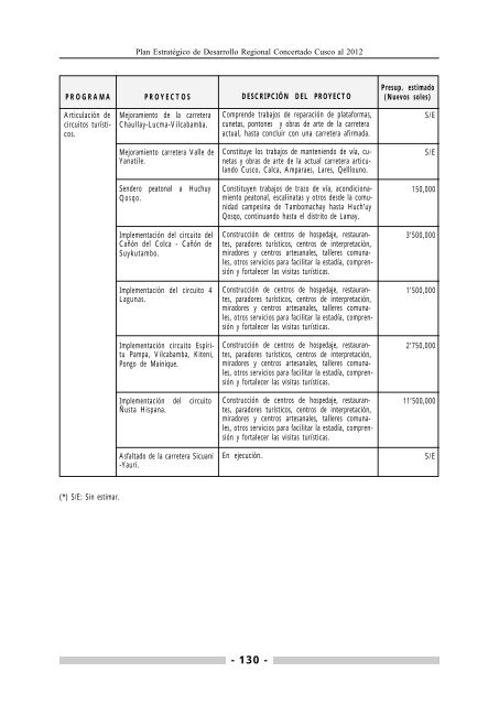 Abrir Documento - Mesa de Concertación para la lucha contra la ...