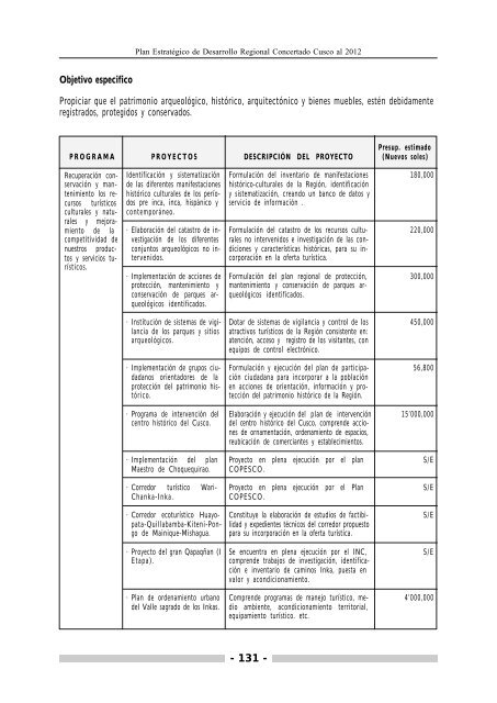 Abrir Documento - Mesa de Concertación para la lucha contra la ...