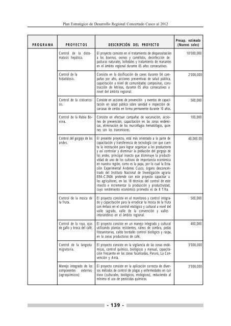 Abrir Documento - Mesa de Concertación para la lucha contra la ...