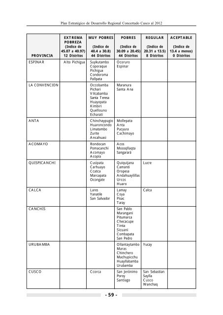 Abrir Documento - Mesa de Concertación para la lucha contra la ...