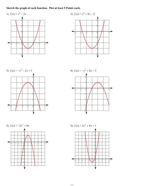 graphing-parabolas-worksheet