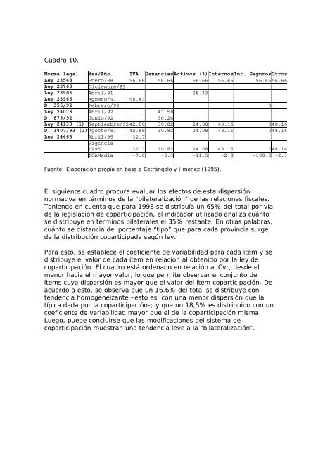 descargar documento .pdf - Sociedad Argentina de AnÃ¡lisis PolÃ­tico ...