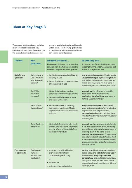 Download the Revised RE Syllabus 2011 - Diocese of Gloucester