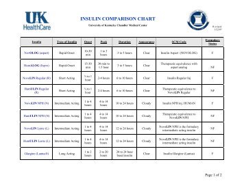 Insulin Comparison Chart for UK Hospital - University of Kentucky