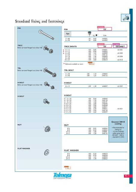 Standard fixing and fastenings