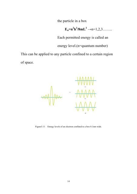 for de Broglie waves