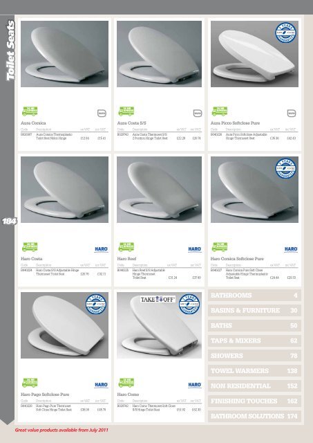 Duofix Frame System for Wall-hung WCs 0.82 / 0.98m