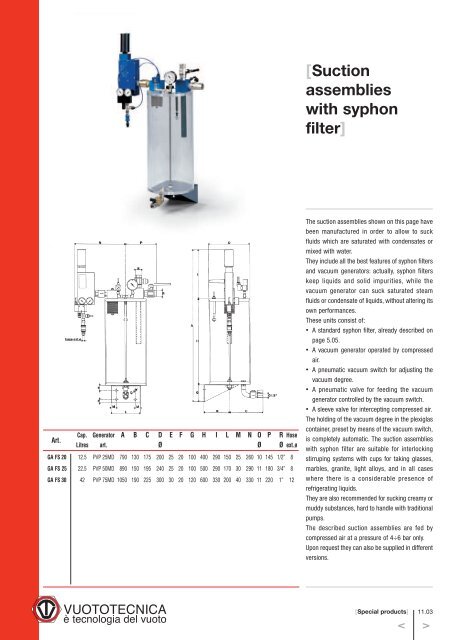 Vacuum generators - Amet