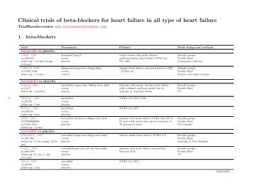 Clinical trials of beta-blockers for heart failure in all type ... - Diegori.it