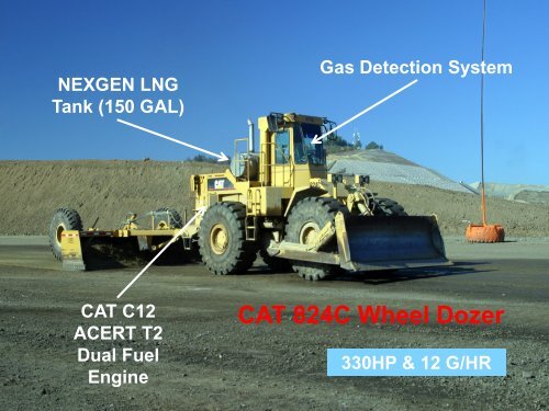 case study: lng conversions of heavy equipment in - HHP