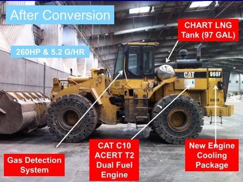 case study: lng conversions of heavy equipment in - HHP