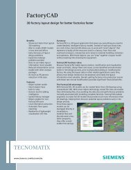 FactoryCAD TECNOMATIX - cards PLM Solutions