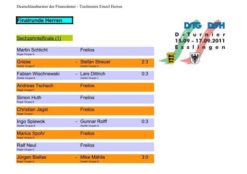 Einzel - Deutschlandturnier Esslingen