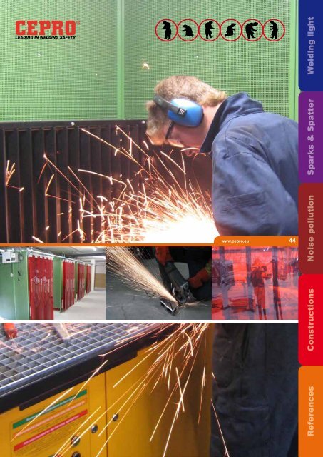 cepro welding screens