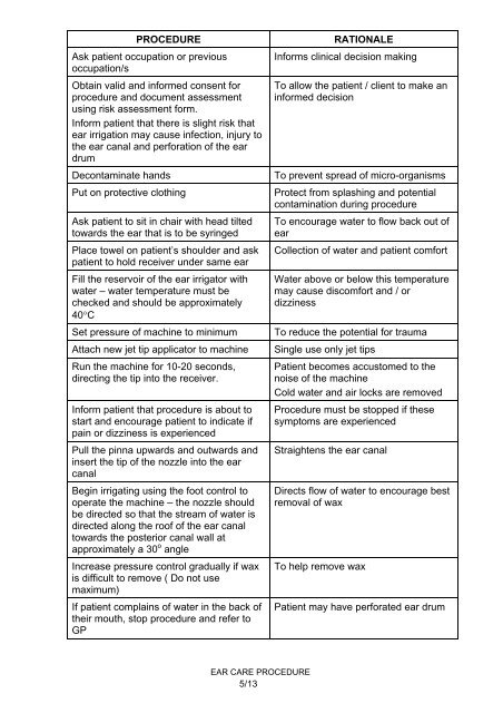 EAR CARE PROCEDURE FOR COMMUNITY NURSING SERVICES