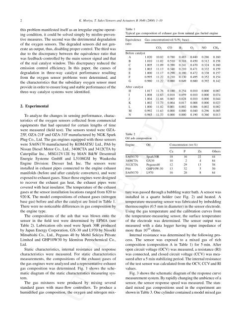 Oxygen sensor monitoring a deterioration of a three-way ... - UMEL