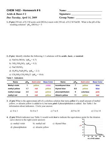 Acids-Bases 2