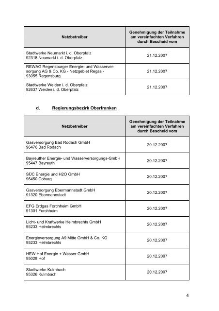 Preisblatt Strom Netznutzungsentgelte der - bei der Bayerischen ...