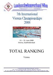 7th Vienna International Championships 2008 - Sportclub Hakoah