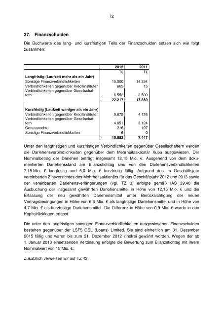Vivanco Gruppe AG Konzernabschluss 2012
