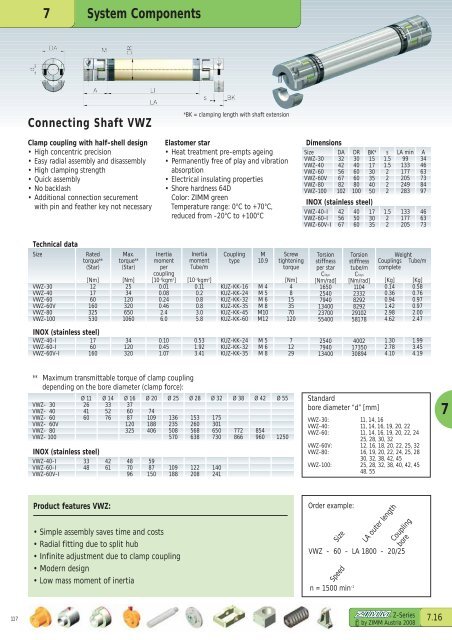 ZIMM Connecting Shafts & Couplings - TEA Machine Components Inc.