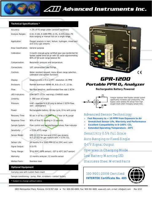 GPR-1200 ATEX Portable PPM O2 Analyzer
