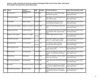 DA list as per school.xlsx - Department of Health & Family Welfare ...