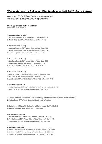Ergebnisse - ZRFV Auf der Gethe e.V.