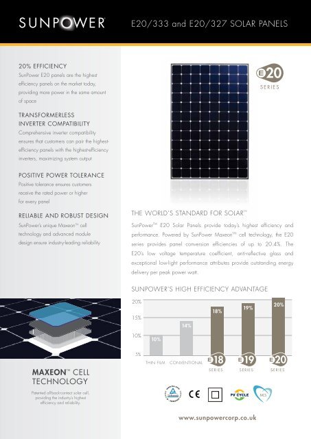 E20/333 and E20/327 SOLAR PANELS - SunPower