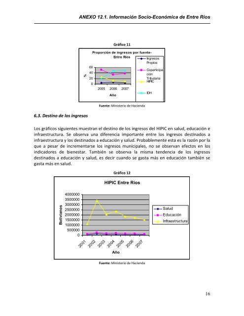 Descargar - Rimisp