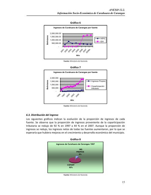 Descargar - Rimisp