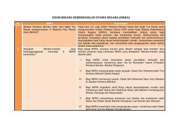 ENAM BIDANG KEBERHASILAN UTAMA NEGARA (NKRA)