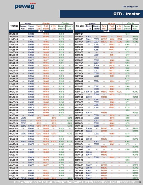 Glacier Tire Chains Size Chart