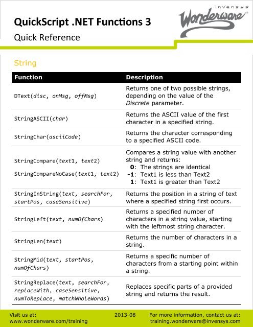 QuickScript .NET Functions 3 - Wonderware